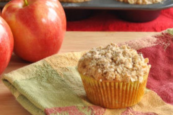 Apple Oat Muffins and What I Ate This Month